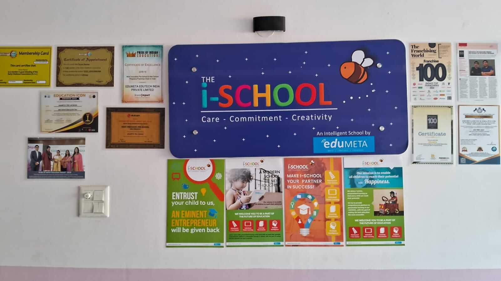 Play School Sector 67 Gurgaon